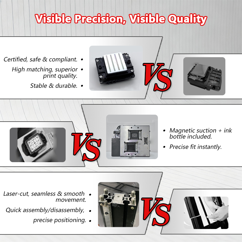 เครื่องพิมพ์ผนังแบบพกพา 5 หัวพ - Commercial Uv Printing Machine บทวิจารณ์และราคา